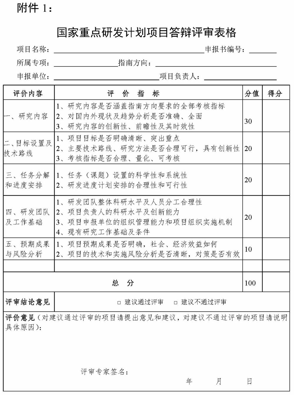 國家重點(diǎn)研發(fā)計劃，智為銘略，科技項目，創(chuàng)新創(chuàng)業(yè)扶持政策