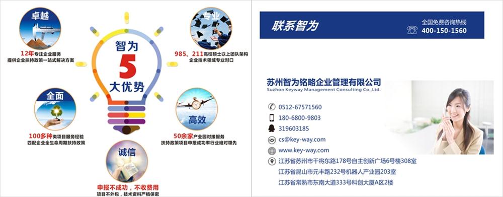 高新技術(shù)企業(yè)，蘇州高新技術(shù)企業(yè)認(rèn)定，高新技術(shù)企業(yè)申請，高新企業(yè)，高新企業(yè)認(rèn)定，高新企業(yè)申請，高企，高企認(rèn)定，高企申請，智為銘略，創(chuàng)新創(chuàng)業(yè)政策扶持，創(chuàng)新創(chuàng)業(yè)，蘇州科技項目咨詢公司，科技項目，創(chuàng)新創(chuàng)業(yè)扶持政策，http://www.hfdqp.cn/，技術(shù)先進型服務(wù)企業(yè)