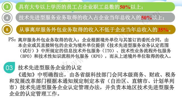 蘇州高新技術企業(yè)代理費，蘇州高新企業(yè)代理費，蘇州高企代理費，蘇州高新技術企業(yè)認定機構，蘇州高新企業(yè)認定機構，蘇州高企認定機構，蘇州高新技術企業(yè)認定條件，蘇州高新企業(yè)認定條件，蘇州高企認定條件，蘇州高新技術企業(yè)稅收優(yōu)惠，蘇州高新企業(yè)稅收優(yōu)惠，蘇州高企稅收優(yōu)惠，蘇州高新技術企業(yè)認定好處，蘇州高新企業(yè)認定好處，蘇州高企認定好處，蘇州科技項目咨詢公司，科技項目，創(chuàng)新創(chuàng)業(yè)扶持政策，http://www.hfdqp.cn/，智為銘略，科技項目咨詢，科技項目咨詢公司，技術先進型企業(yè)稅收優(yōu)惠，技術先進型企業(yè)稅收優(yōu)惠政策，技術先進型企業(yè)稅收優(yōu)惠政策解讀