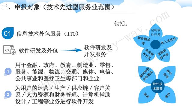 蘇州高新技術企業(yè)代理費，蘇州高新企業(yè)代理費，蘇州高企代理費，蘇州高新技術企業(yè)認定機構，蘇州高新企業(yè)認定機構，蘇州高企認定機構，蘇州高新技術企業(yè)認定條件，蘇州高新企業(yè)認定條件，蘇州高企認定條件，蘇州高新技術企業(yè)稅收優(yōu)惠，蘇州高新企業(yè)稅收優(yōu)惠，蘇州高企稅收優(yōu)惠，蘇州高新技術企業(yè)認定好處，蘇州高新企業(yè)認定好處，蘇州高企認定好處，蘇州科技項目咨詢公司，科技項目，創(chuàng)新創(chuàng)業(yè)扶持政策，http://www.hfdqp.cn/，智為銘略，科技項目咨詢，科技項目咨詢公司，技術先進型企業(yè)稅收優(yōu)惠，技術先進型企業(yè)稅收優(yōu)惠政策，技術先進型企業(yè)稅收優(yōu)惠政策解讀