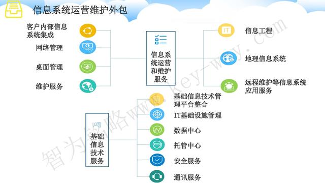 蘇州高新技術企業(yè)代理費，蘇州高新企業(yè)代理費，蘇州高企代理費，蘇州高新技術企業(yè)認定機構，蘇州高新企業(yè)認定機構，蘇州高企認定機構，蘇州高新技術企業(yè)認定條件，蘇州高新企業(yè)認定條件，蘇州高企認定條件，蘇州高新技術企業(yè)稅收優(yōu)惠，蘇州高新企業(yè)稅收優(yōu)惠，蘇州高企稅收優(yōu)惠，蘇州高新技術企業(yè)認定好處，蘇州高新企業(yè)認定好處，蘇州高企認定好處，蘇州科技項目咨詢公司，科技項目，創(chuàng)新創(chuàng)業(yè)扶持政策，http://www.hfdqp.cn/，智為銘略，科技項目咨詢，科技項目咨詢公司，技術先進型企業(yè)稅收優(yōu)惠，技術先進型企業(yè)稅收優(yōu)惠政策，技術先進型企業(yè)稅收優(yōu)惠政策解讀