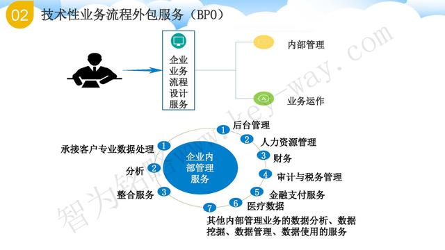蘇州高新技術企業(yè)代理費，蘇州高新企業(yè)代理費，蘇州高企代理費，蘇州高新技術企業(yè)認定機構，蘇州高新企業(yè)認定機構，蘇州高企認定機構，蘇州高新技術企業(yè)認定條件，蘇州高新企業(yè)認定條件，蘇州高企認定條件，蘇州高新技術企業(yè)稅收優(yōu)惠，蘇州高新企業(yè)稅收優(yōu)惠，蘇州高企稅收優(yōu)惠，蘇州高新技術企業(yè)認定好處，蘇州高新企業(yè)認定好處，蘇州高企認定好處，蘇州科技項目咨詢公司，科技項目，創(chuàng)新創(chuàng)業(yè)扶持政策，http://www.hfdqp.cn/，智為銘略，科技項目咨詢，科技項目咨詢公司，技術先進型企業(yè)稅收優(yōu)惠，技術先進型企業(yè)稅收優(yōu)惠政策，技術先進型企業(yè)稅收優(yōu)惠政策解讀