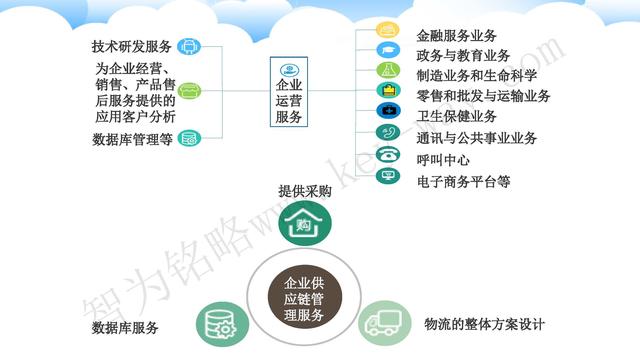 蘇州高新技術企業(yè)代理費，蘇州高新企業(yè)代理費，蘇州高企代理費，蘇州高新技術企業(yè)認定機構，蘇州高新企業(yè)認定機構，蘇州高企認定機構，蘇州高新技術企業(yè)認定條件，蘇州高新企業(yè)認定條件，蘇州高企認定條件，蘇州高新技術企業(yè)稅收優(yōu)惠，蘇州高新企業(yè)稅收優(yōu)惠，蘇州高企稅收優(yōu)惠，蘇州高新技術企業(yè)認定好處，蘇州高新企業(yè)認定好處，蘇州高企認定好處，蘇州科技項目咨詢公司，科技項目，創(chuàng)新創(chuàng)業(yè)扶持政策，http://www.hfdqp.cn/，智為銘略，科技項目咨詢，科技項目咨詢公司，技術先進型企業(yè)稅收優(yōu)惠，技術先進型企業(yè)稅收優(yōu)惠政策，技術先進型企業(yè)稅收優(yōu)惠政策解讀