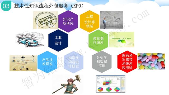 蘇州高新技術企業(yè)代理費，蘇州高新企業(yè)代理費，蘇州高企代理費，蘇州高新技術企業(yè)認定機構，蘇州高新企業(yè)認定機構，蘇州高企認定機構，蘇州高新技術企業(yè)認定條件，蘇州高新企業(yè)認定條件，蘇州高企認定條件，蘇州高新技術企業(yè)稅收優(yōu)惠，蘇州高新企業(yè)稅收優(yōu)惠，蘇州高企稅收優(yōu)惠，蘇州高新技術企業(yè)認定好處，蘇州高新企業(yè)認定好處，蘇州高企認定好處，蘇州科技項目咨詢公司，科技項目，創(chuàng)新創(chuàng)業(yè)扶持政策，http://www.hfdqp.cn/，智為銘略，科技項目咨詢，科技項目咨詢公司，技術先進型企業(yè)稅收優(yōu)惠，技術先進型企業(yè)稅收優(yōu)惠政策，技術先進型企業(yè)稅收優(yōu)惠政策解讀