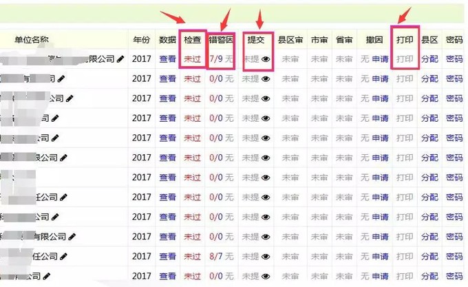 蘇州高新技術(shù)企業(yè)代理費(fèi)，蘇州高新企業(yè)代理費(fèi)，蘇州高企代理費(fèi)，蘇州高新技術(shù)企業(yè)認(rèn)定機(jī)構(gòu)，蘇州高新企業(yè)認(rèn)定機(jī)構(gòu)，蘇州高企認(rèn)定機(jī)構(gòu)，蘇州高新技術(shù)企業(yè)認(rèn)定條件，蘇州高新企業(yè)認(rèn)定條件，蘇州高企認(rèn)定條件，蘇州高新技術(shù)企業(yè)稅收優(yōu)惠，蘇州高新企業(yè)稅收優(yōu)惠，蘇州高企稅收優(yōu)惠，蘇州高新技術(shù)企業(yè)認(rèn)定好處，蘇州高新企業(yè)認(rèn)定好處，蘇州高企認(rèn)定好處，蘇州科技項(xiàng)目咨詢公司，科技項(xiàng)目，創(chuàng)新創(chuàng)業(yè)扶持政策，http://www.hfdqp.cn/，智為銘略，科技項(xiàng)目咨詢，科技項(xiàng)目咨詢公司，蘇州科技項(xiàng)目咨詢公司告訴你高新技術(shù)企業(yè)年報填報指南