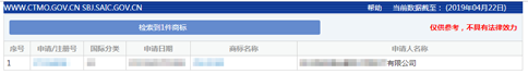 商標注冊，蘇州商標注冊，蘇州商標注冊代理機構